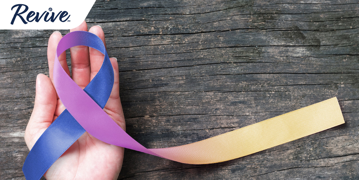 Bladder Cancer & Incontinence