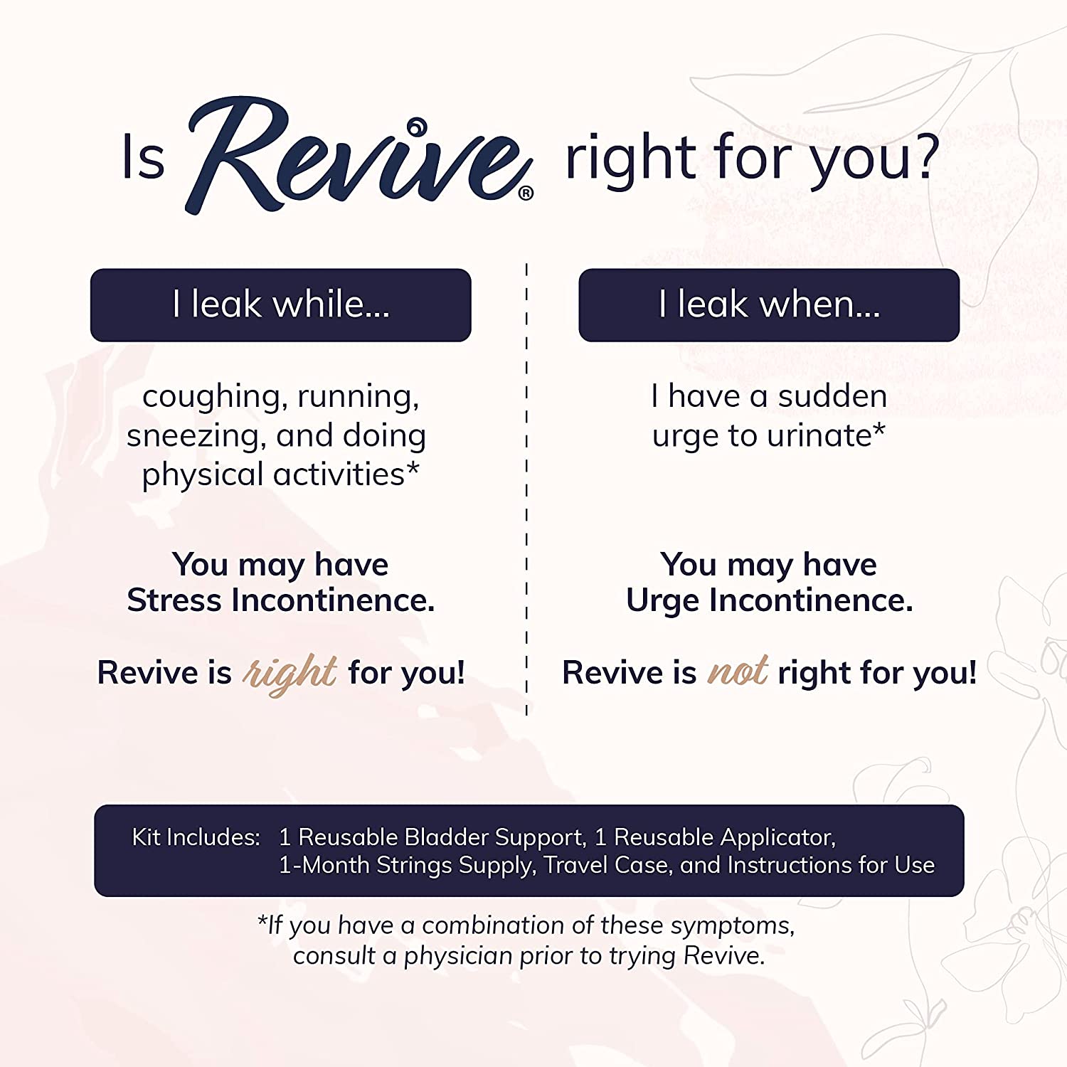 Shop UseRevive | Reusable Bladder Support & Replacement Strings for Women